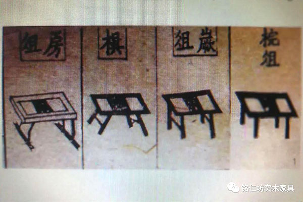 桌案之始，為俎孔碩——我國(guó)桌案類家具始祖“俎”